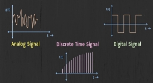 آموزش سیگنال و سیستم پیام نور