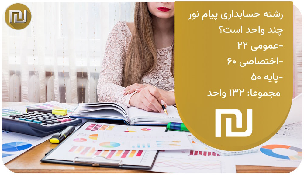 رشته حسابداری پیام نور چند واحد است؟