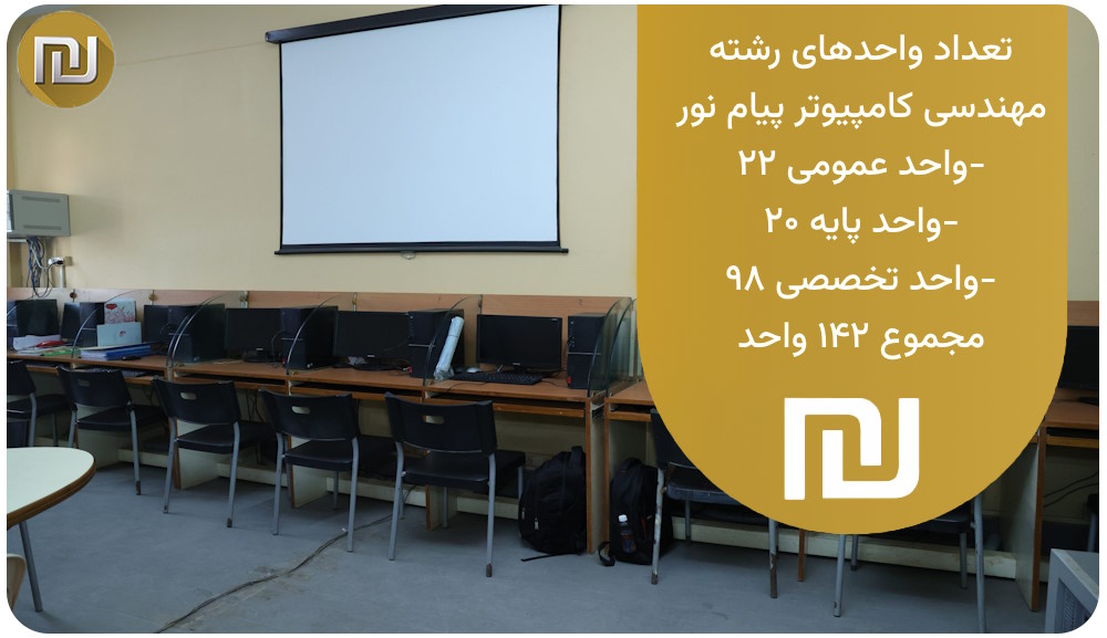 رشته مهندسی کامپیوتر پیام نور چند واحد است؟
