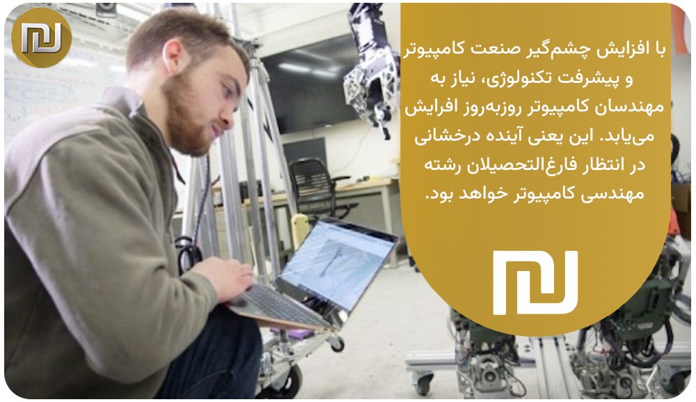 مشاغل رشته مهندسی کامپیوتر پیام نور