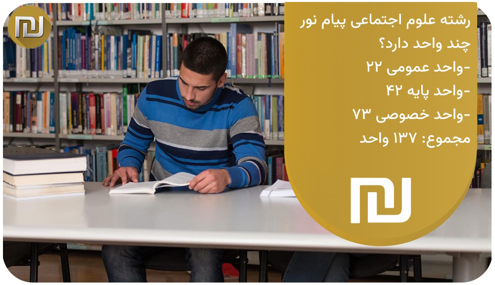 رشته علوم اجتماعی پیام نور چند واحد است؟
