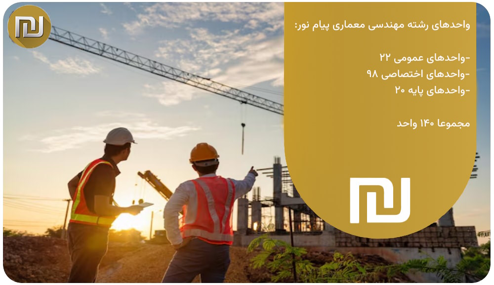 تعداد واحدهای رشته مهندسی معماری پیام نور