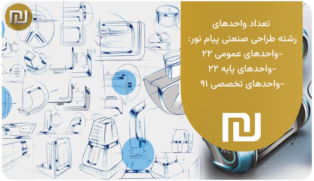 واحدهای رشته طراحی صنعتی پیام نور