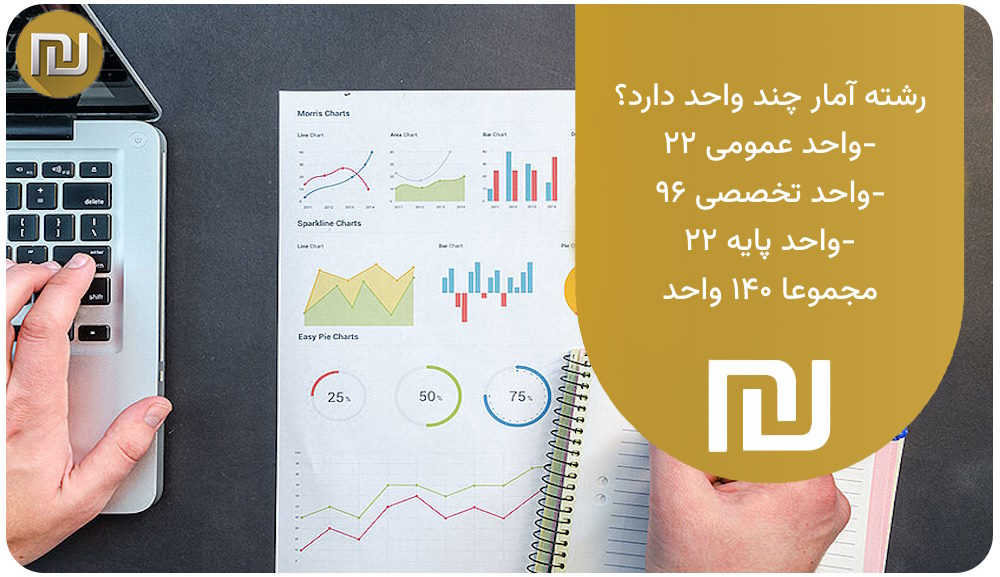 رشته آمار پیام نور چند واحد دارد؟
