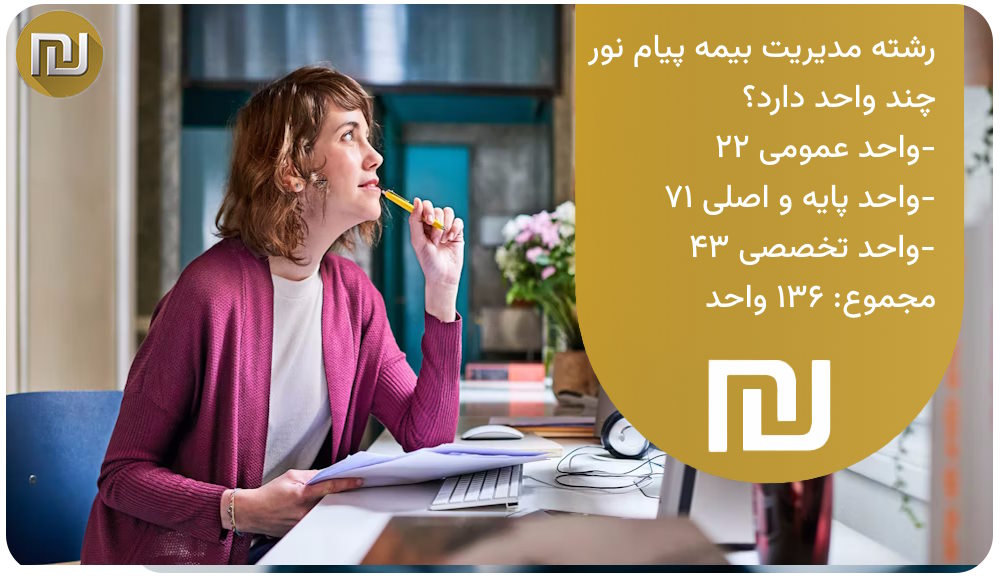 رشته مدیریت بیمه پیام نور چند واحد دارد؟