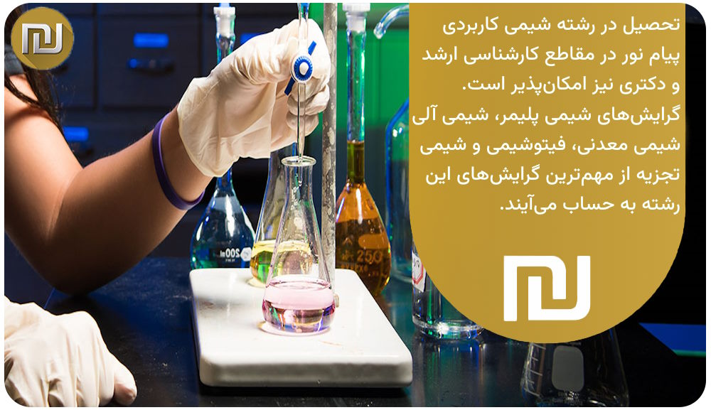 گرایش‌های رشته شیمی کاربردی پیام نور در مقطع کارشناسی ارشد و دکتری