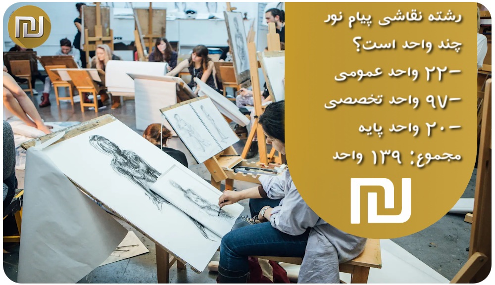 رشته نقاشی پیام نور چند واحد است؟