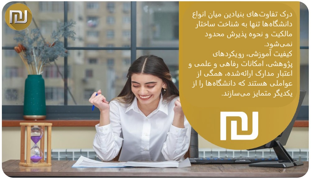 مقایسه تخصصی تفاوت دانشگاهها با یکدیگر