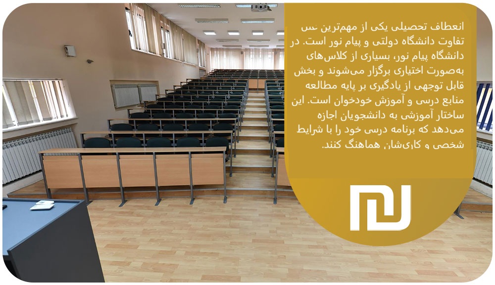 شرایط کار همزمان با تحصیل و مدیریت زمان