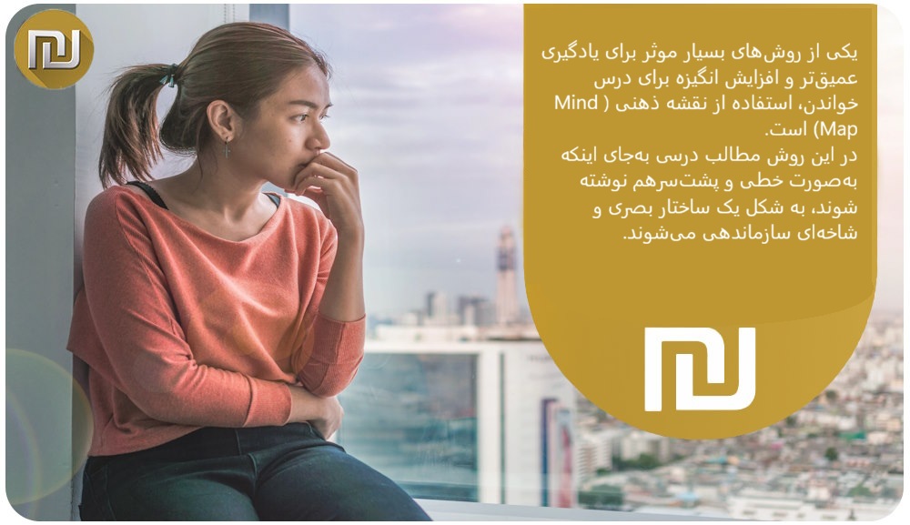 آموزش ساخت نقشه ذهنی برای یادگیری بهتر و دستهبندی مطالب